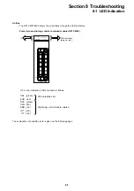 Preview for 224 page of Fuji Electric micrex-sx NP1F-MP1 User Manual