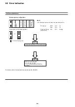 Preview for 225 page of Fuji Electric micrex-sx NP1F-MP1 User Manual