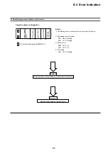 Preview for 226 page of Fuji Electric micrex-sx NP1F-MP1 User Manual