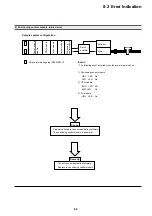 Preview for 230 page of Fuji Electric micrex-sx NP1F-MP1 User Manual