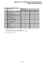 Preview for 236 page of Fuji Electric micrex-sx NP1F-MP1 User Manual