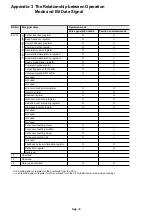 Preview for 241 page of Fuji Electric micrex-sx NP1F-MP1 User Manual