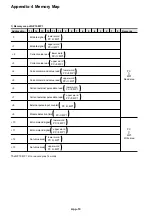 Preview for 243 page of Fuji Electric micrex-sx NP1F-MP1 User Manual