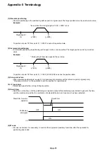 Preview for 245 page of Fuji Electric micrex-sx NP1F-MP1 User Manual