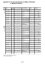 Preview for 247 page of Fuji Electric micrex-sx NP1F-MP1 User Manual