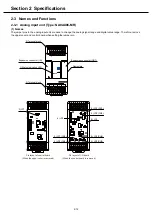 Preview for 19 page of Fuji Electric MICREX-SX series SPF User Manual