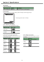 Preview for 20 page of Fuji Electric MICREX-SX series SPF User Manual