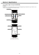 Preview for 21 page of Fuji Electric MICREX-SX series SPF User Manual