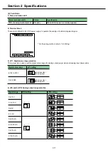 Preview for 24 page of Fuji Electric MICREX-SX series SPF User Manual