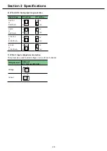 Preview for 25 page of Fuji Electric MICREX-SX series SPF User Manual