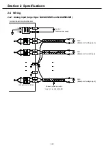 Preview for 27 page of Fuji Electric MICREX-SX series SPF User Manual