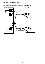 Preview for 28 page of Fuji Electric MICREX-SX series SPF User Manual