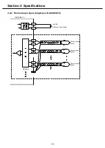 Preview for 29 page of Fuji Electric MICREX-SX series SPF User Manual