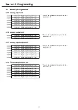 Preview for 31 page of Fuji Electric MICREX-SX series SPF User Manual