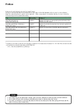 Preview for 2 page of Fuji Electric MICREX-SX series User Manual