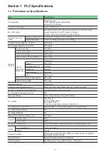 Preview for 8 page of Fuji Electric MICREX-SX series User Manual