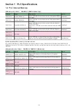 Preview for 16 page of Fuji Electric MICREX-SX series User Manual