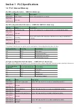 Preview for 20 page of Fuji Electric MICREX-SX series User Manual