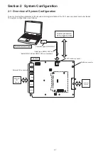 Preview for 24 page of Fuji Electric MICREX-SX series User Manual