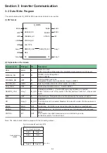 Preview for 34 page of Fuji Electric MICREX-SX series User Manual