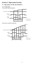 Preview for 42 page of Fuji Electric MICREX-SX series User Manual