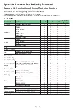 Preview for 48 page of Fuji Electric MICREX-SX series User Manual