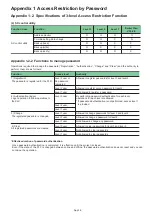 Preview for 49 page of Fuji Electric MICREX-SX series User Manual