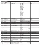 Preview for 11 page of Fuji Electric Micro Control X Series Instruction Manual