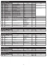 Preview for 12 page of Fuji Electric Micro Control X Series Instruction Manual