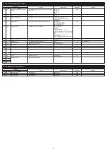 Preview for 13 page of Fuji Electric Micro Control X Series Instruction Manual