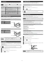 Preview for 14 page of Fuji Electric Micro Control X Series Instruction Manual