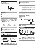 Preview for 15 page of Fuji Electric Micro Control X Series Instruction Manual