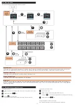 Preview for 7 page of Fuji Electric Micro Control X Instruction Manual