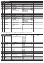 Preview for 9 page of Fuji Electric Micro Control X Instruction Manual