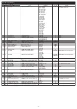 Preview for 11 page of Fuji Electric Micro Control X Instruction Manual