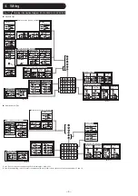 Preview for 4 page of Fuji Electric Micro Controller X PXG4 Instruction Manual