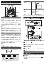 Preview for 5 page of Fuji Electric Micro Controller X PXG4 Instruction Manual