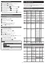 Preview for 6 page of Fuji Electric Micro Controller X PXG4 Instruction Manual