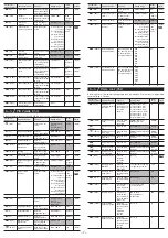 Preview for 7 page of Fuji Electric Micro Controller X PXG4 Instruction Manual