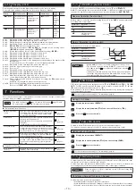 Preview for 10 page of Fuji Electric Micro Controller X PXG4 Instruction Manual