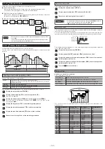 Preview for 12 page of Fuji Electric Micro Controller X PXG4 Instruction Manual