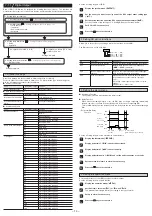 Preview for 14 page of Fuji Electric Micro Controller X PXG4 Instruction Manual