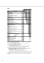 Предварительный просмотр 4 страницы Fuji Electric Model: PXR4 Operation Manual