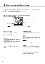 Предварительный просмотр 6 страницы Fuji Electric Model: PXR4 Operation Manual