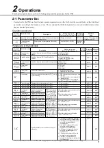 Предварительный просмотр 7 страницы Fuji Electric Model: PXR4 Operation Manual