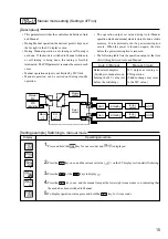 Предварительный просмотр 15 страницы Fuji Electric Model: PXR4 Operation Manual