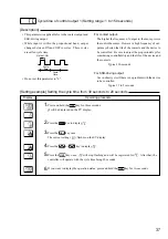 Предварительный просмотр 37 страницы Fuji Electric Model: PXR4 Operation Manual