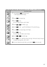 Предварительный просмотр 41 страницы Fuji Electric Model: PXR4 Operation Manual