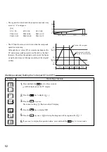 Предварительный просмотр 52 страницы Fuji Electric Model: PXR4 Operation Manual