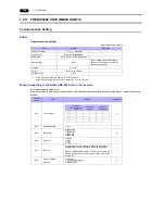 Preview for 123 page of Fuji Electric Monitouch S8 series Connection Manual